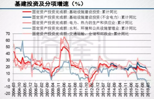 砂石骨料大商机——万亿基建来袭，27个高铁项目将开工建设