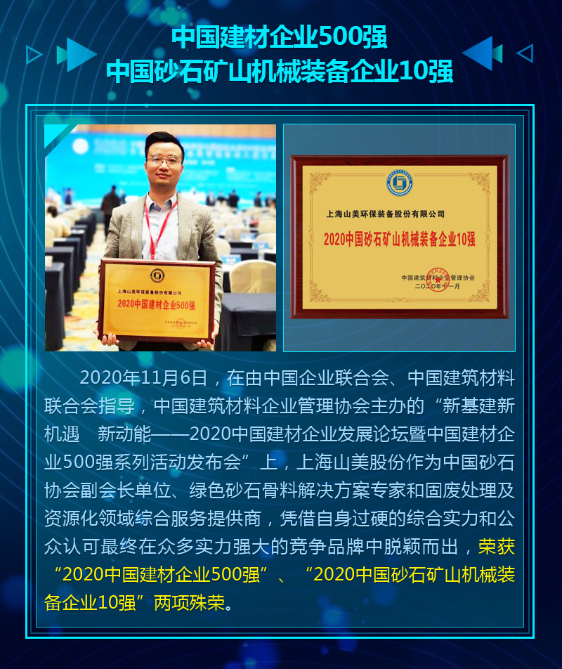 年度盘点｜2020山美荣誉榜
