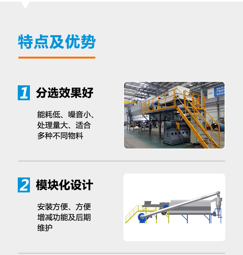 新产品｜山美新研制投产的DAS系列风选机即将服务于江苏盐城建筑固废资源化项目
