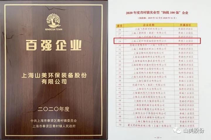 蓄势待发｜上海山美股份邀您携手同行，共赢2022!