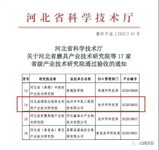 蓄势待发｜上海山美股份邀您携手同行，共赢2022!