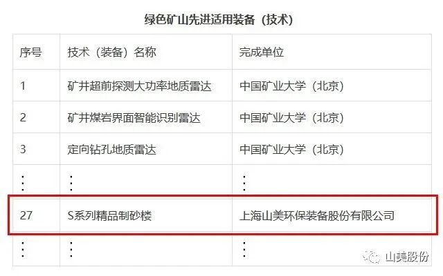 新年快乐 | 回首2022，阔步2023