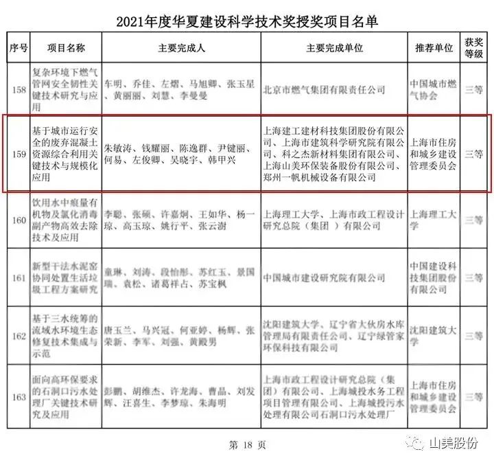 新年快乐 | 回首2022，阔步2023