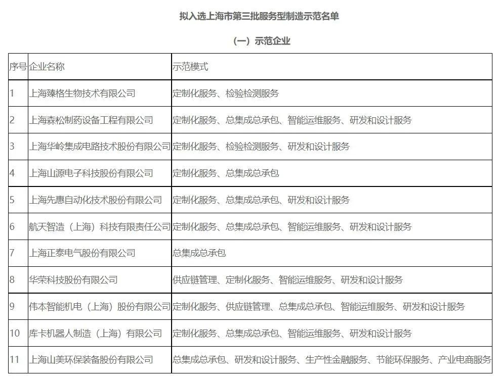 新年快乐 | 回首2022，阔步2023