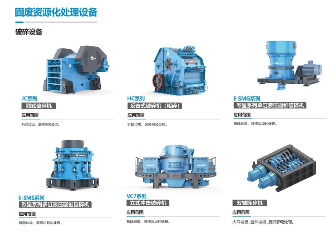 上海山美装修垃圾资源化方案：定制化服务，打造区域示范工程